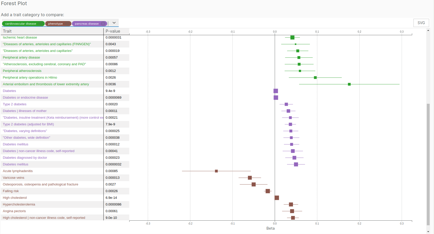 OT_forestplot3