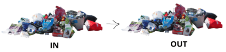 Garbage in garbage out principle